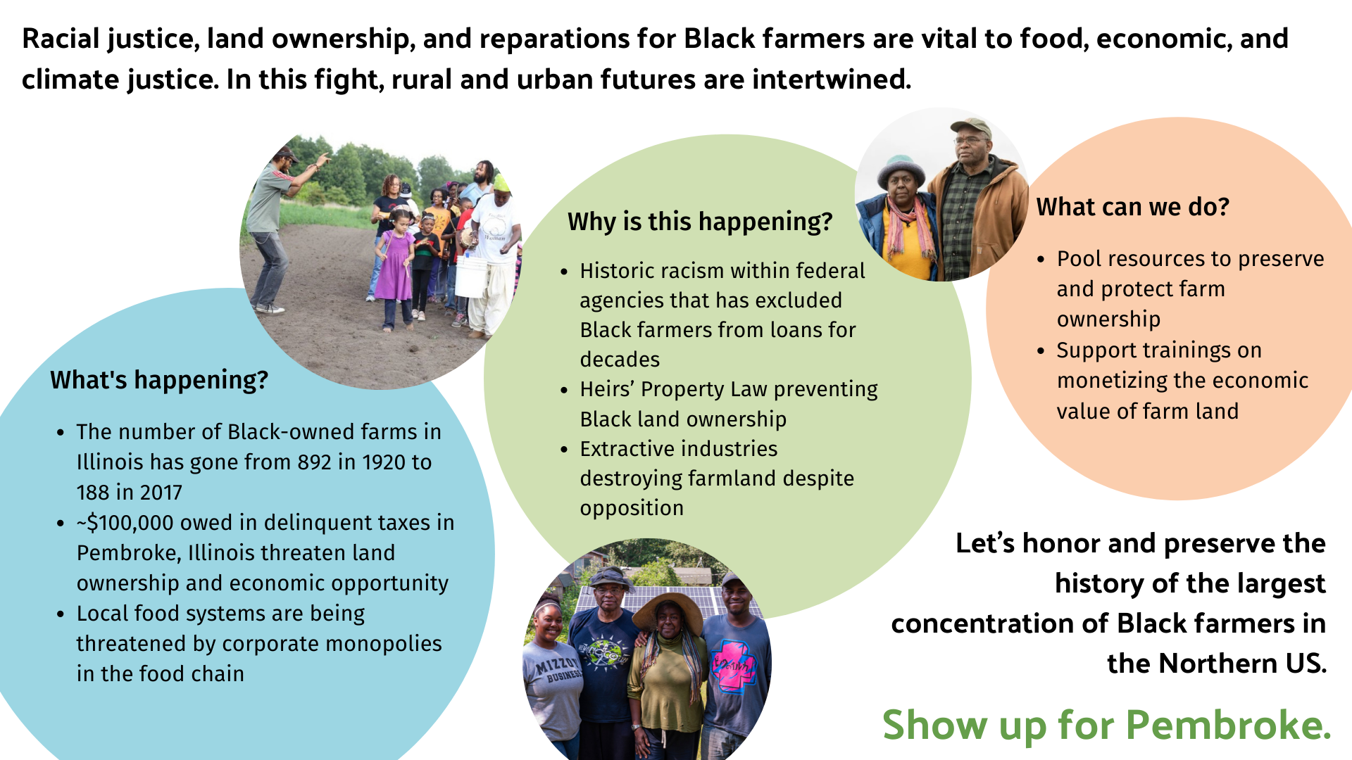 Summary of graphic with pictures of Black farmers in the northern US: Racial justice, land ownership, and reparations for Black farmers are vital to food, economic, and climate justice. In this fight, rural and urban futures are intertwined.