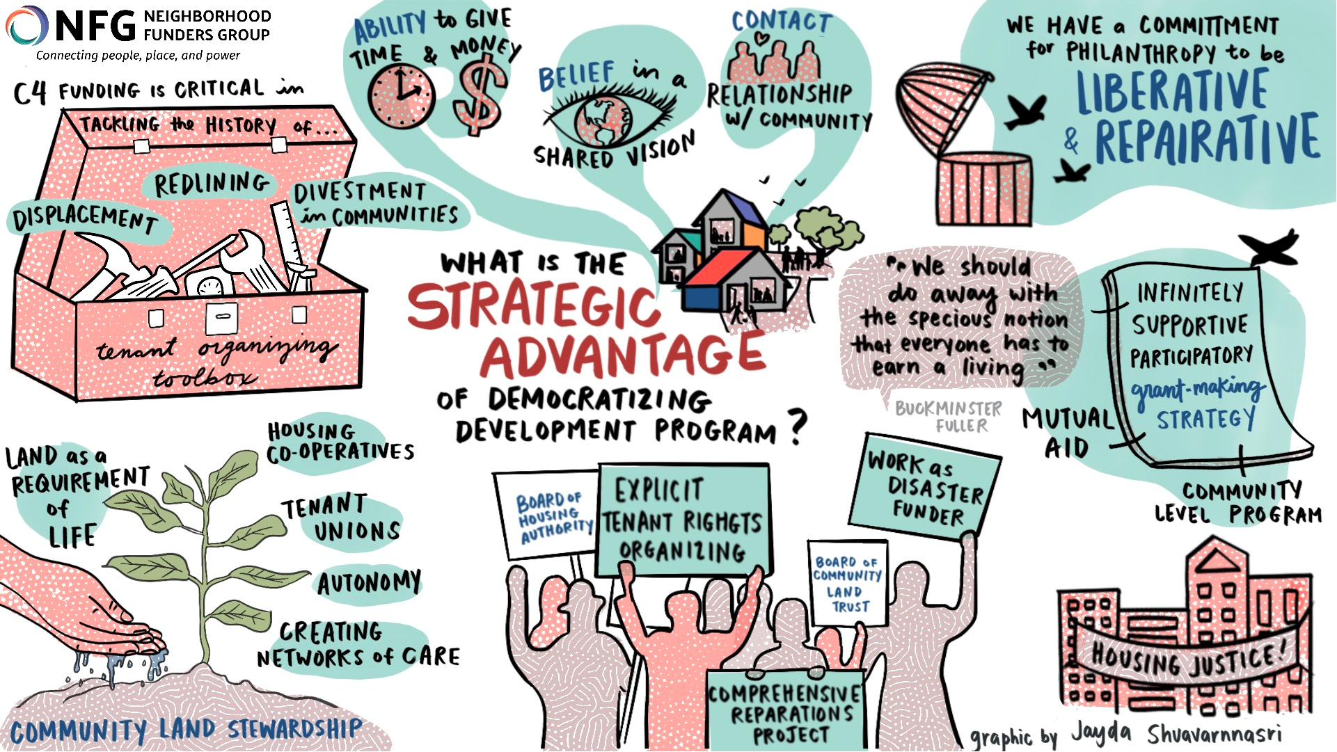 What is DDP_s Strategic Advantage_- graphic image (1)