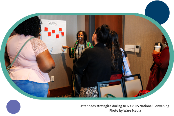Photo of attendees strategize during NFG’s 2025 National Convening set in an oval with a green background. There are purple and navy bubbles framing the oval.